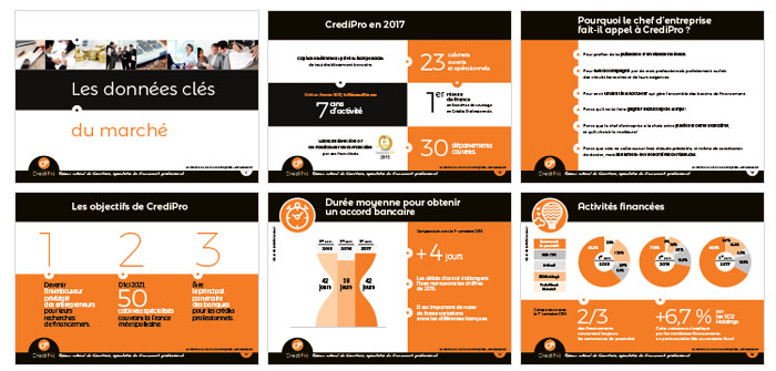 Pages de présentation de la Conférence Credipro 2017